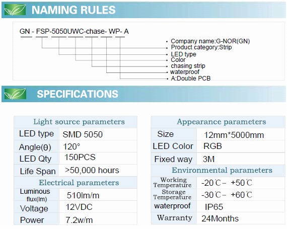 Waterproof RGB Flexible Strip with Chasing (30LEDs/M)