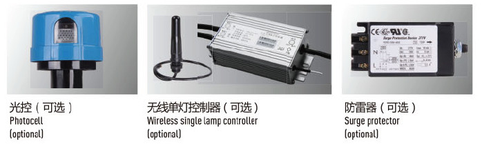 Aluminum Body Round LED Street Light with Surge Protector