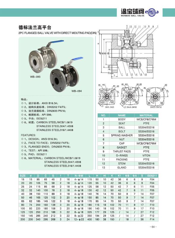 Wb-093 2PC Flanged Ball Vave with Direct Mounting Pad 304 316 Stainless Steel Ball Valve Dn50 Pn16