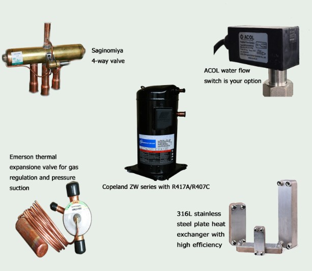 Water Source Heat Pump for Heating/Cooling