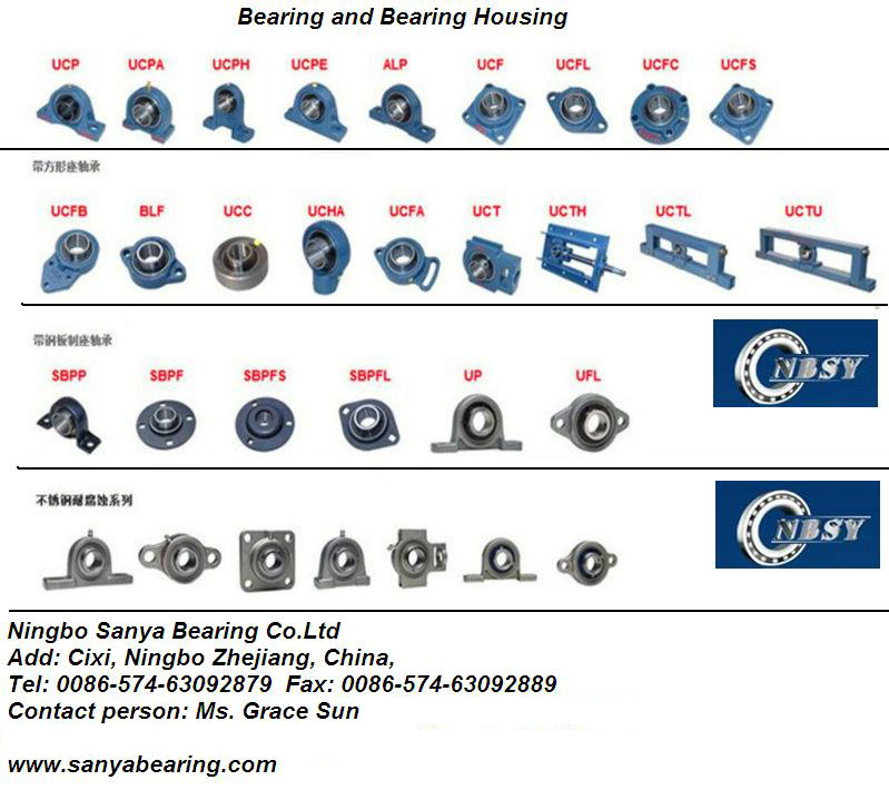 Agricultural Machinery Bearing/Pillow Block Bearing/Bearing Units/Housing