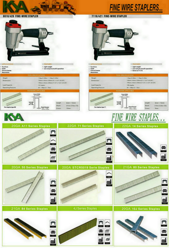 Senco C Series Staples for Furnituring, Industry