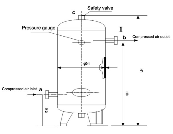 Air Tank (0.3-20M3, 0.8-4MPa)