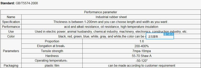 High Quality Industrial Rubber Sheet