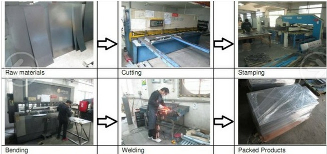 CNC Machining Laser/Stamping Bending Welding Parts