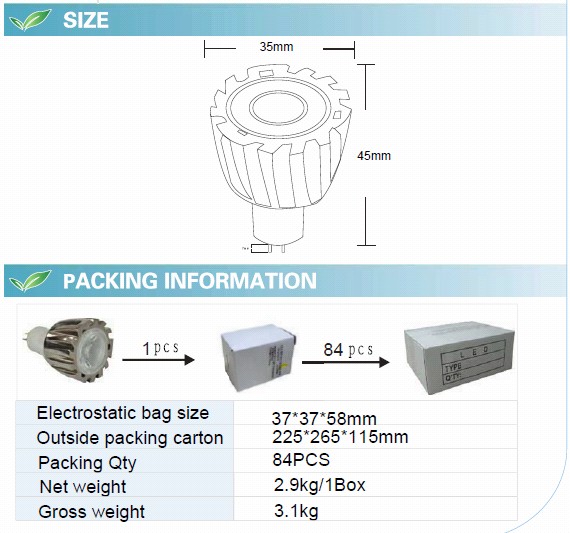 1W LED Spotlight with CE RoHS (GN-HP-WW1W1-MR11)