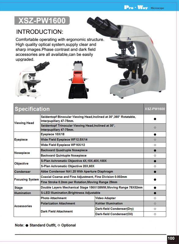 Professional LED Seidentopf Binocular Biological Microscope for Laboratory (XSZ-PW1600)