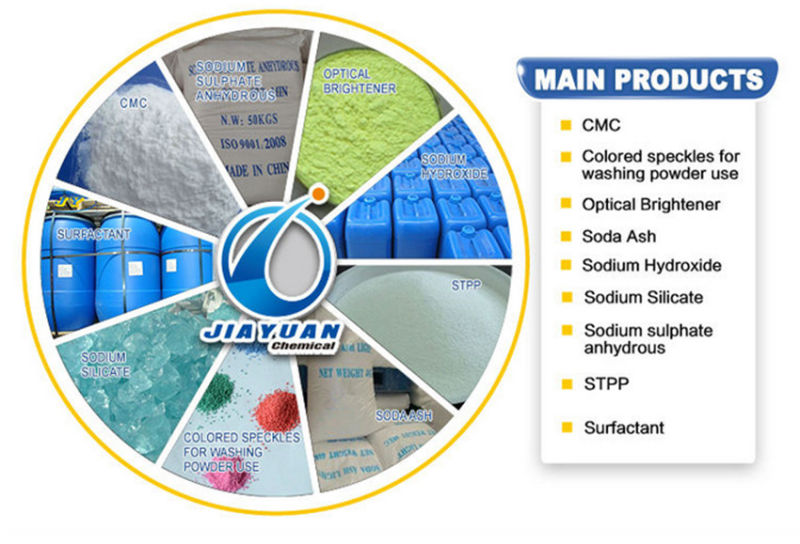 High Quality 99% Caustic Soda Flakes