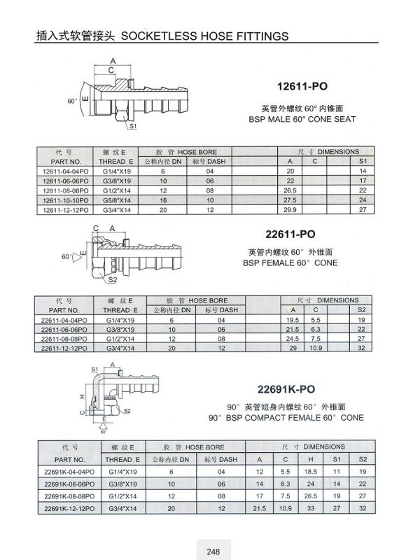 Bsp Male Socketless Hose Fittings Replace Parker Fittings and Eaton Fittings