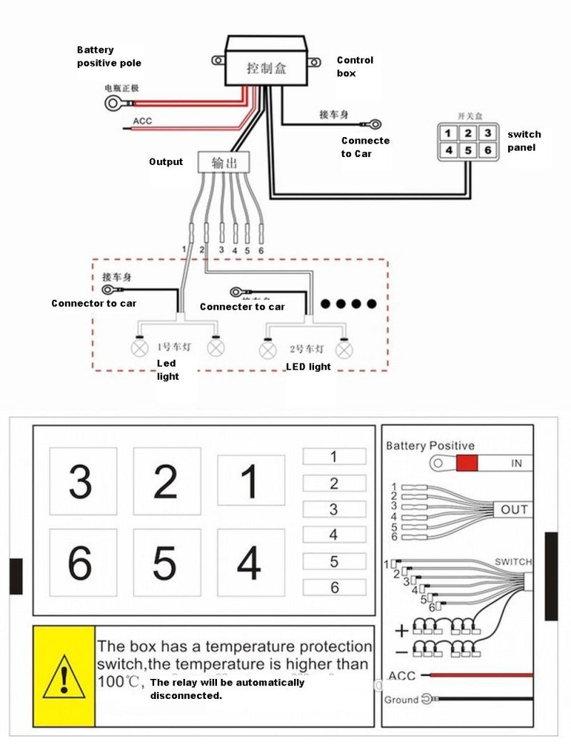 DC 12V-24V 6 Gangs on-off Touch-Sensitive Screen LED Control Switch Panel