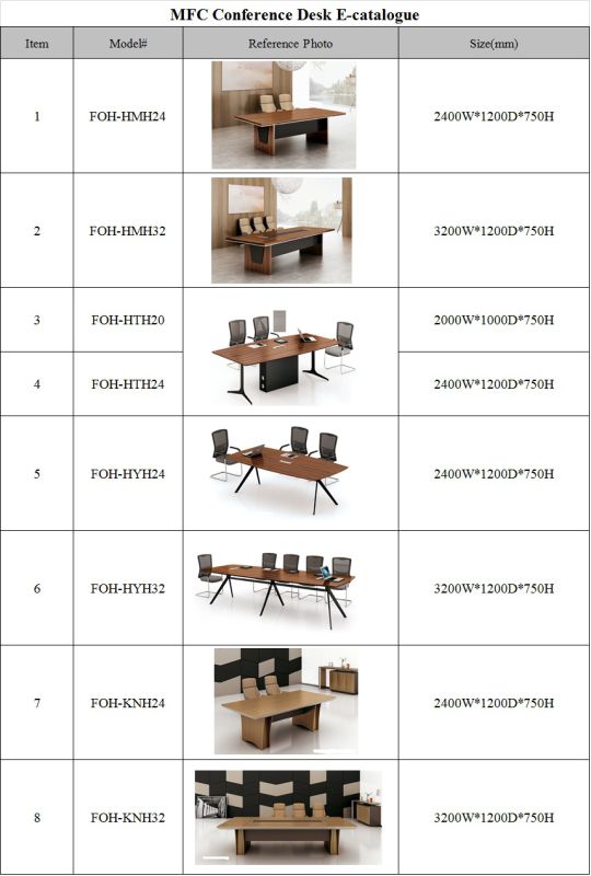 Guangzhou Modern Meeting Table Design (FOH-KNH24)