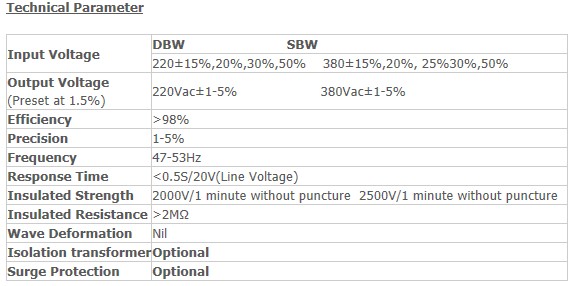 AC Automatic Voltage Stabilizer for Computer Room/ Data Center