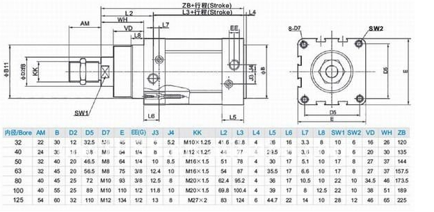 Pneumatic Air Cylinder