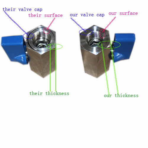 Stainless Steel 304/316 Mini Ball Valve