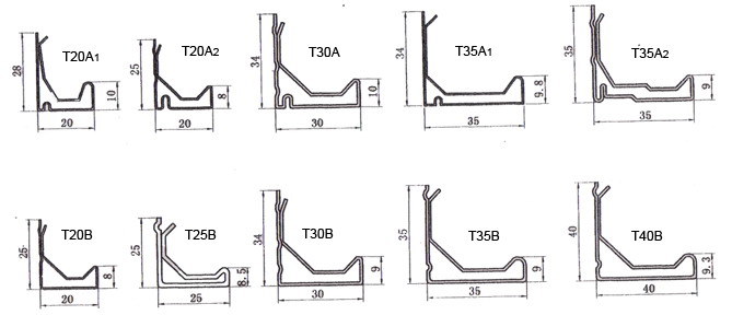 Tdc Flange Forming Machine