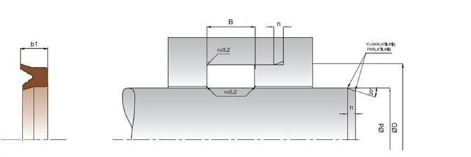 Single Acting Low Pressure Chevron Seal