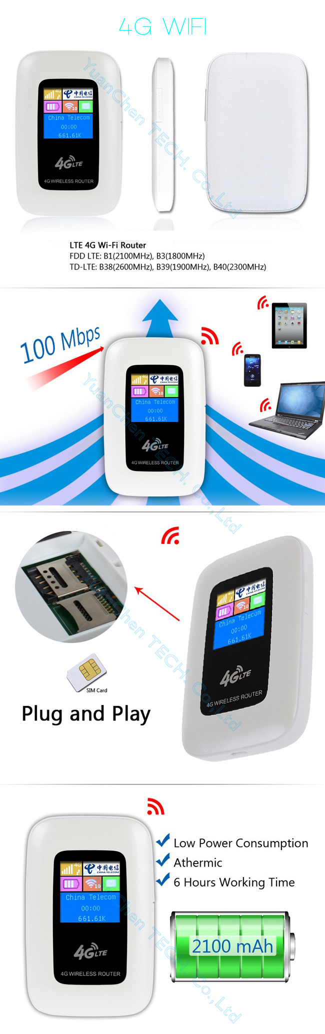 100Mbps Mini Lte Repeater Mobile3g 4G WiFi Router with SIM Card Slot Support Lte/WCDMA HSPA/GSM