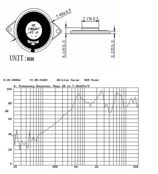 Fbf40-5e Mylar Speaker Outdoor Speaker Mylar Speaker with Ear (FBELE)