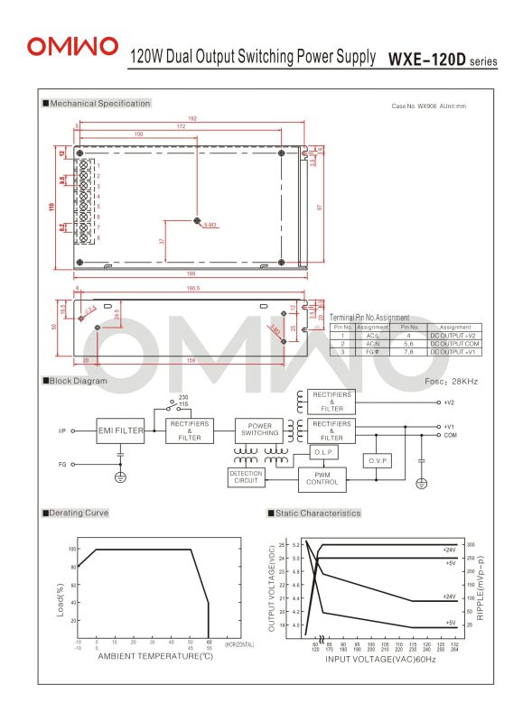 Omwo Wxe-120d-a Dual Output Switching Power Supply