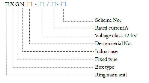 12kv Series Indoor Use High-Voltage Ring Main Unit