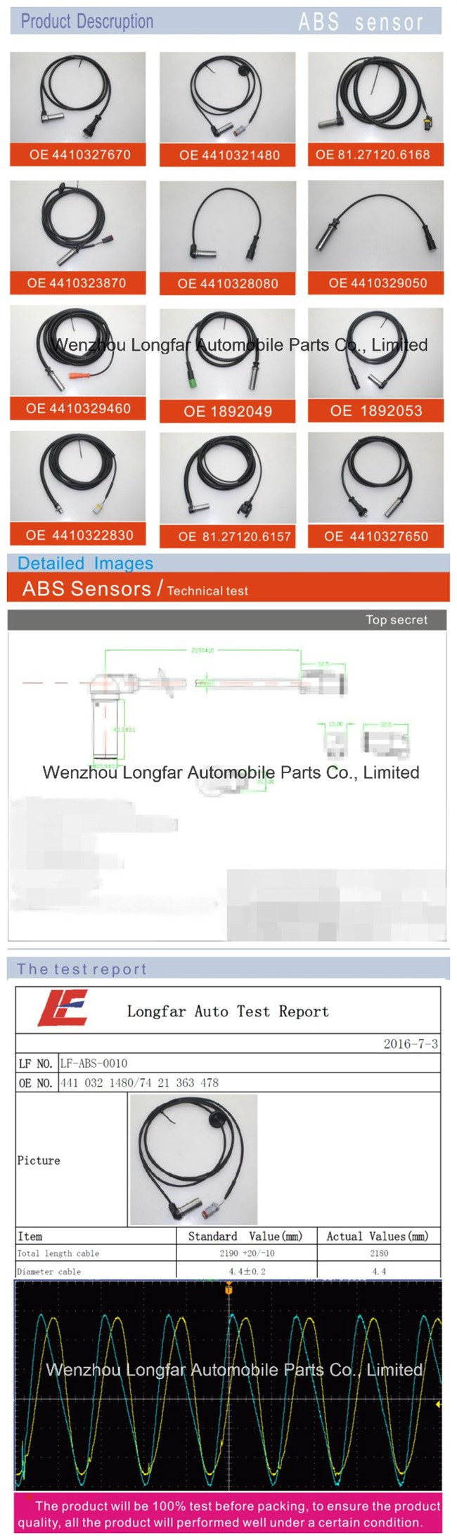 Auto ABS Sensor Connecting Cable Truck Anti-Lock Braking System Transducer Indicator Sensor Connection Cable 81254296893 for Man