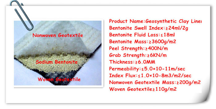 Bentonite Clay Liner Geosynthetic Clay Liner Gcl