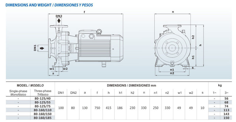 En733 Standard Centrifugal Pump Pst 80-Xx/Xx