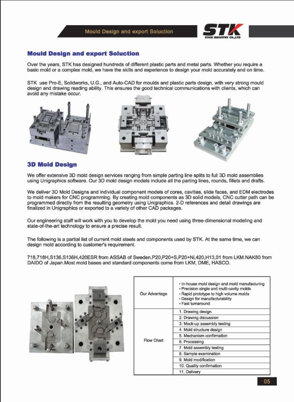 Plastic Injection Mould, 500000 Shots Molding (STK-M1101)