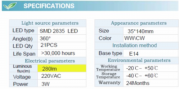 3W F37 LED Bulb with CE RoHS (GN-HP-CW3W-G35-E14-TA)