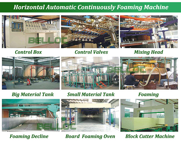 Manual Operation Vertical Foam Machine