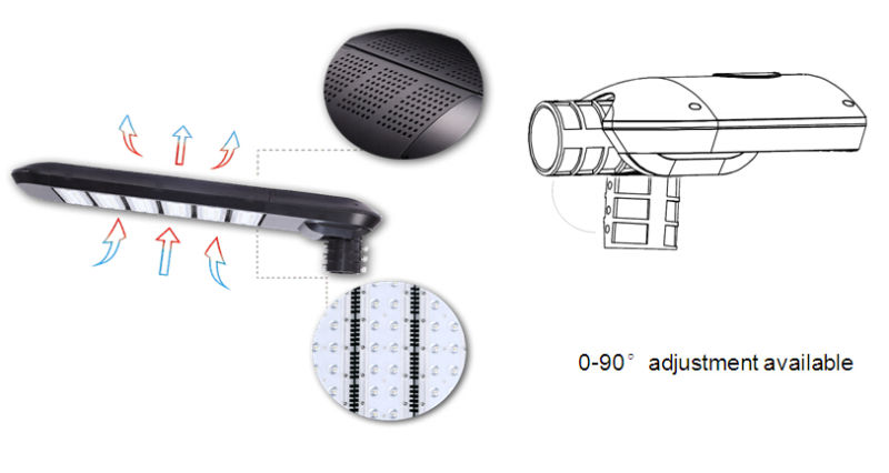 LED Street Lamp, UL LED Lighting, Aluminium Outdoor Lights