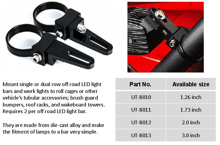 3inch 76mm Aluminum Bar Clamp for LED Work Light