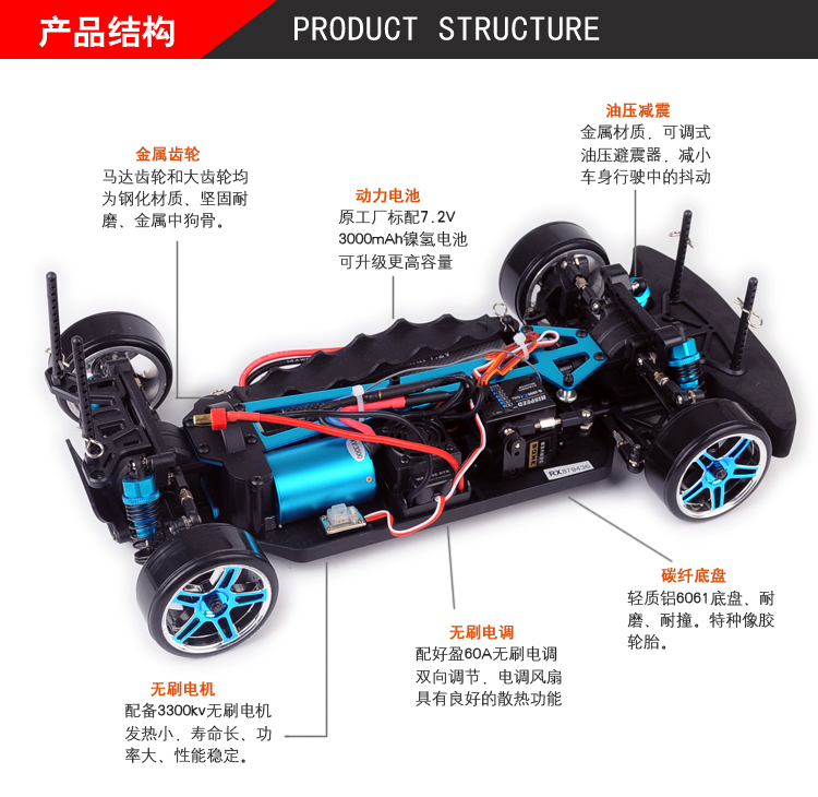 94123 PRO Electric Toy RC Drifting Car