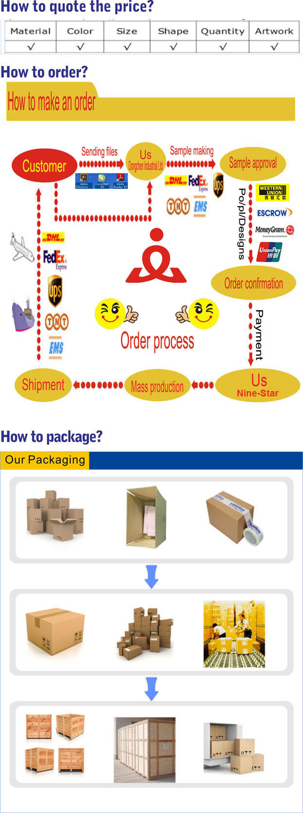 Custom Printed Roll Bottle Food Sticky Label