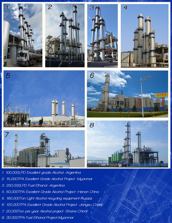 96.5% Purity Ethanol, Alcohol Plant, Production Line