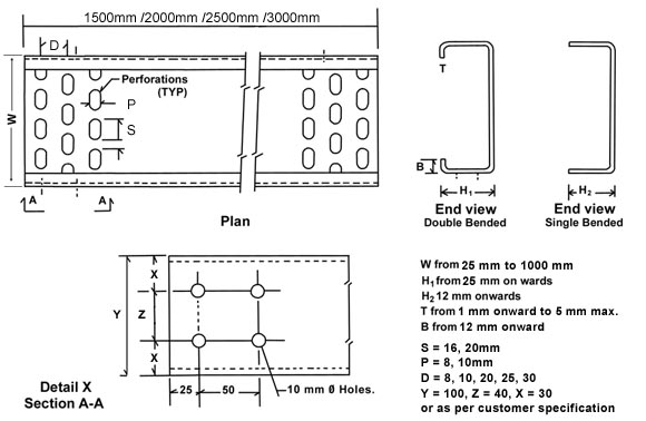 Ce and ISO Approval Cable Tray Roll Forming Machine