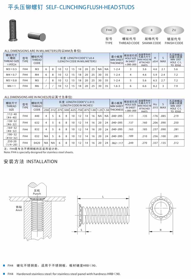 Self-Clinching Flush-Head Studs