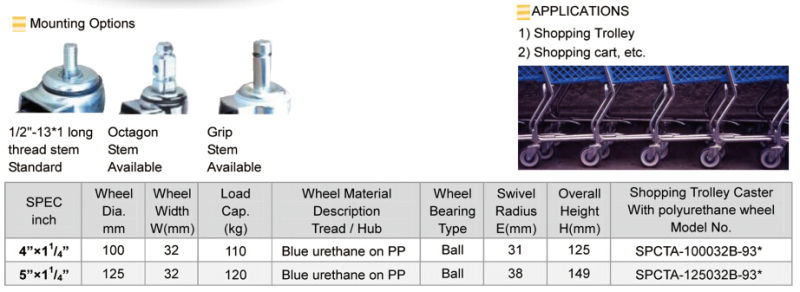 Gray Rubber Supermarket Casters with TPU or TPR Wheel