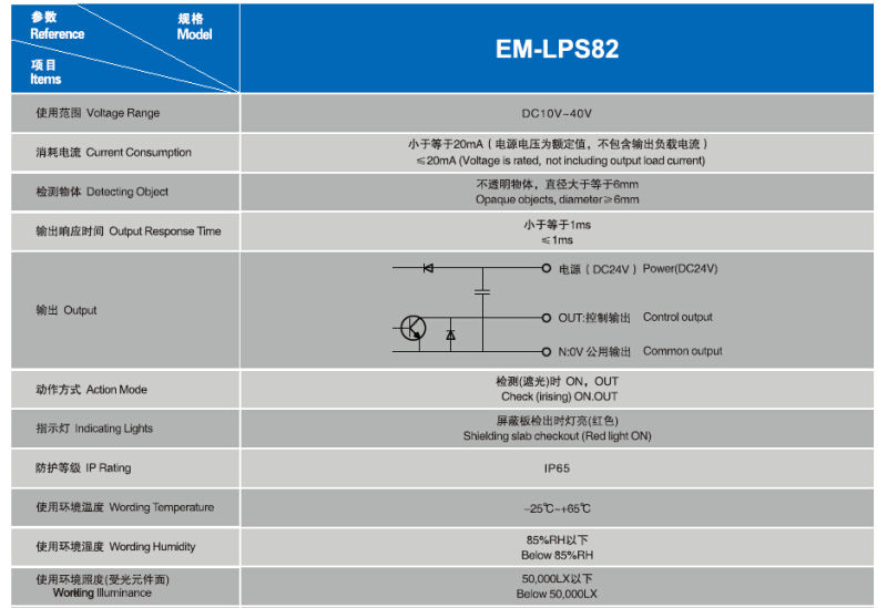 Elevator Photoelectric Levelling Switch (EM-LPS82)