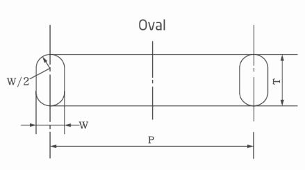 API 6A Oval Rtj Gasket