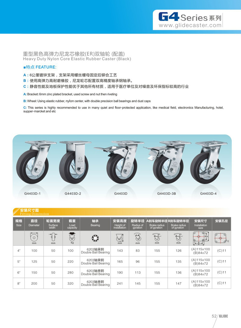 Heavy Duty Nylon Core Elastic Rubber Swivel Caster (G4403D)