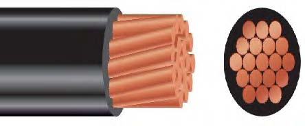 Single Core PVC Wire 0.6 /1kv Complies to AS/NZS 5000.1