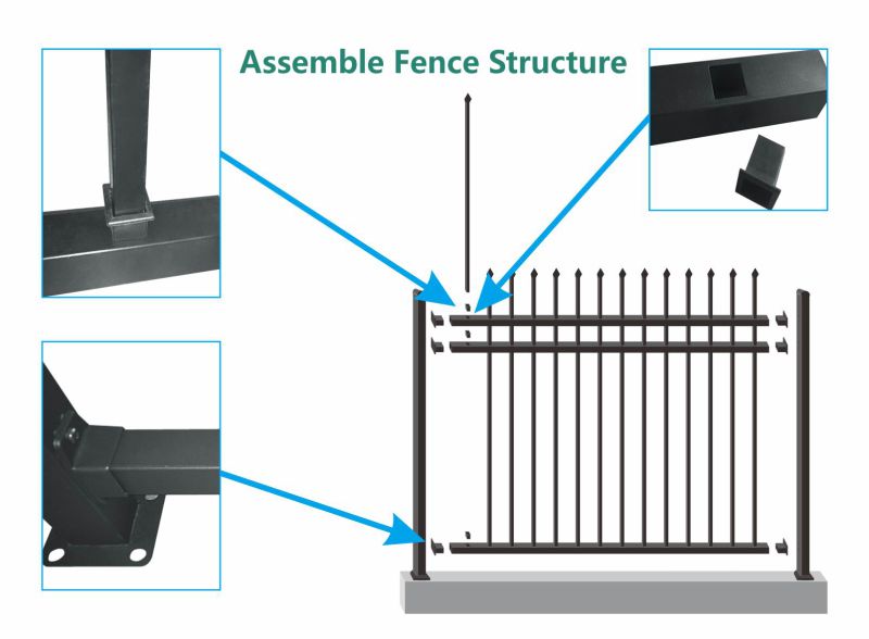 Top 10 Real Estate Supplier Aluminum Fence Prices