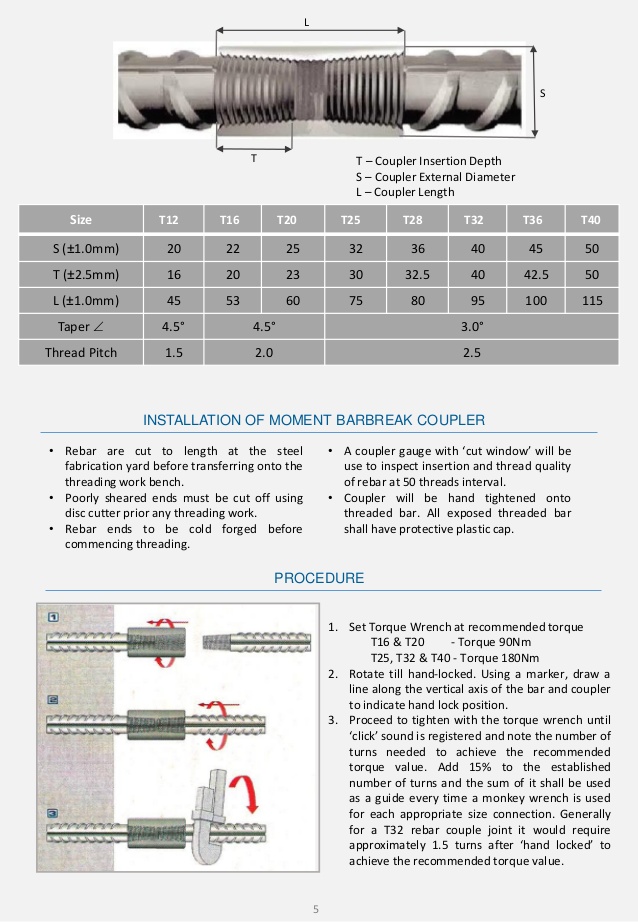 Standard Construction Steel Rebar Splicing Sleeve