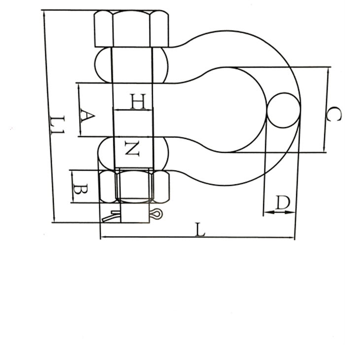 U. S. Type Forged Steel Bow Shackle 2130