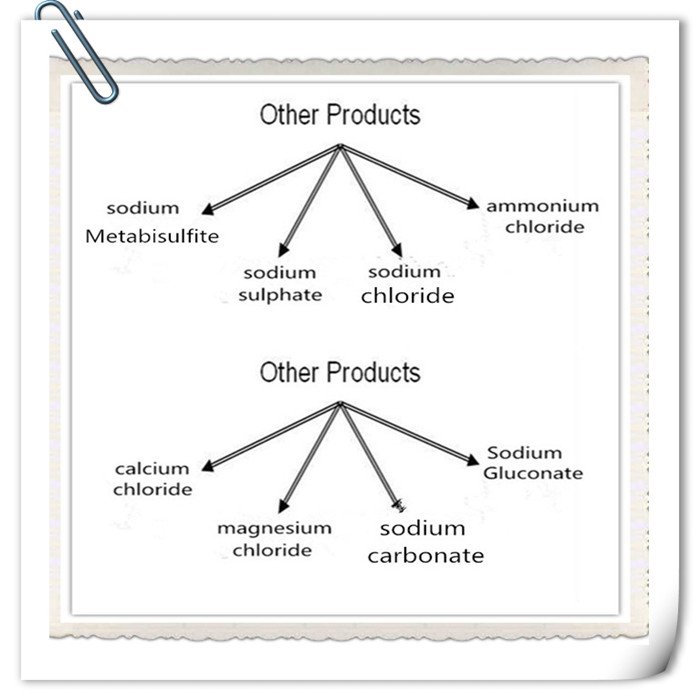 Manufacturer Supply 497-19-8 Sodium Carbonate