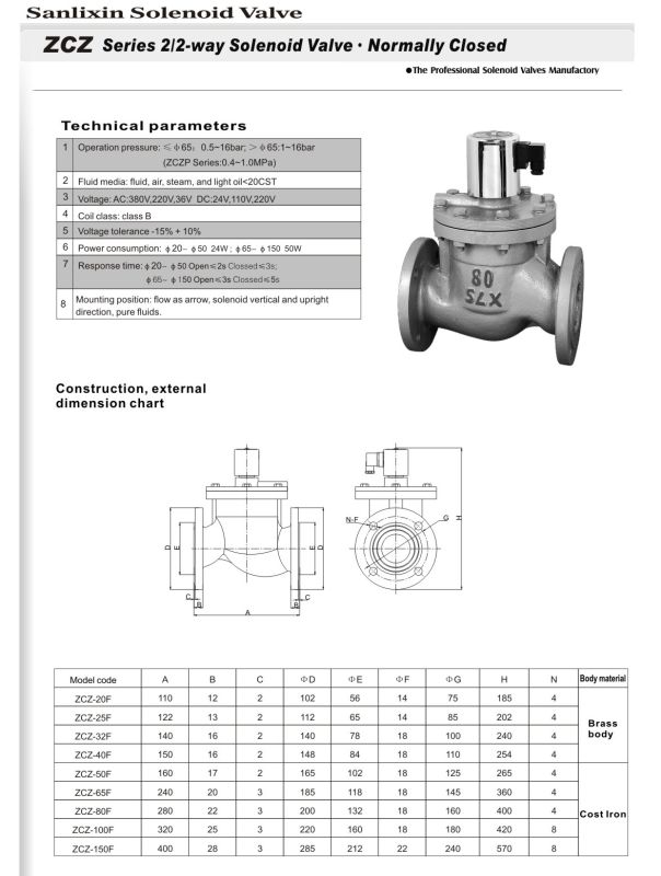 Solenoid Valves -- Zcz Big Size Steam