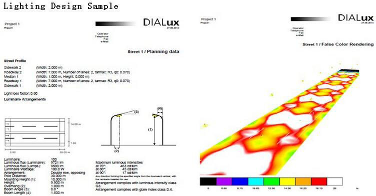 Dlc TUV SAA Listed Retrofit 120W LED Canopy Light with 8 Years Warranty