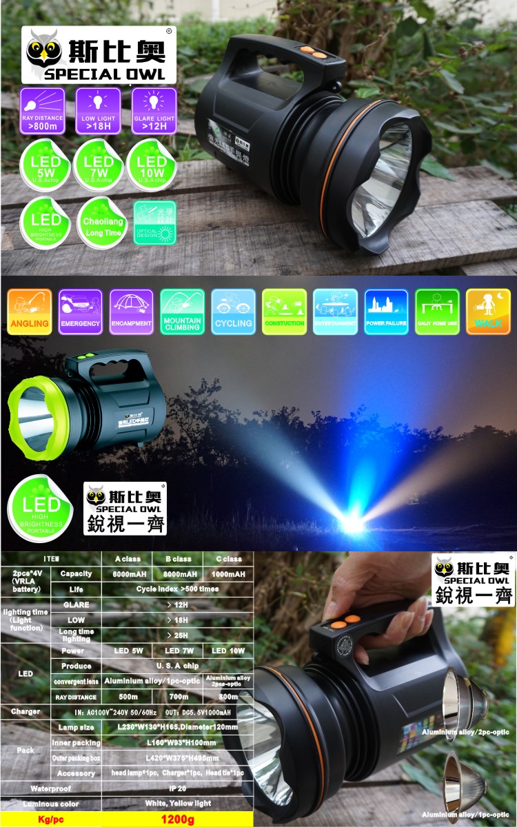 FL-14120B, 2W/3W/5W, LED Flashlight/Torch, Rechargeable, Search, Portable Handheld, High Power, Explosion-Proof Search, CREE/Emergency Flashlight Light/Lamp