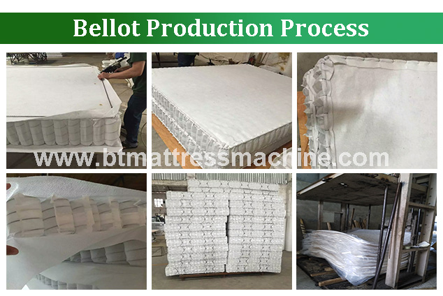 The Largest Mattress Pocket Spring Manufacturer